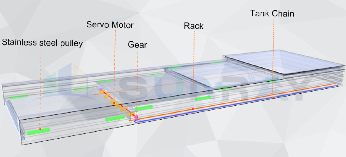 Benefits of Installing Retractable Skylights