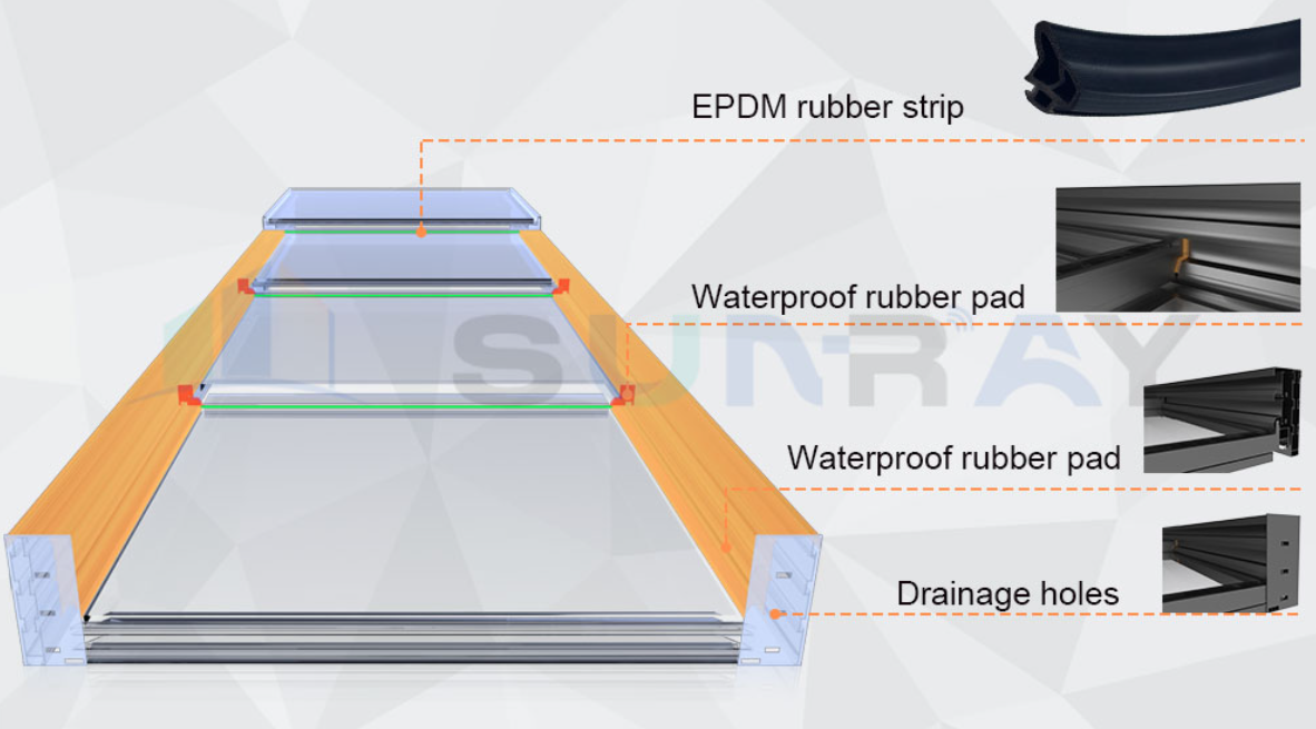 Common Concerns with Retractable Skylights
