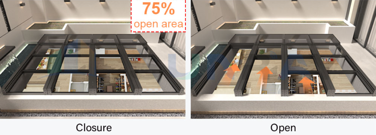 Potential Drawbacks and Solutions