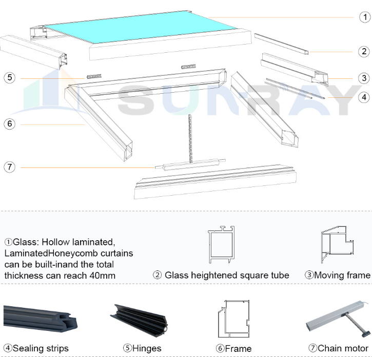 Common Challenges in Smart Skylight Installation